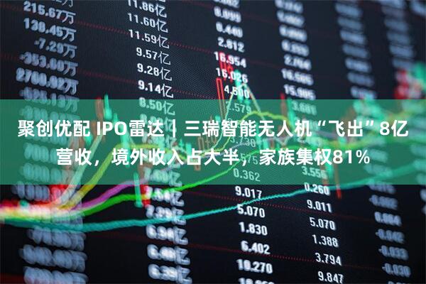 聚创优配 IPO雷达｜三瑞智能无人机“飞出”8亿营收，境外收入占大半，家族集权81%