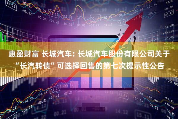 惠盈财富 长城汽车: 长城汽车股份有限公司关于“长汽转债”可选择回售的第七次提示性公告